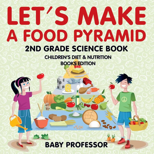 Let make food pyramid - make,